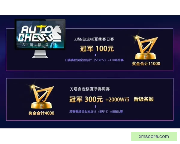 世界杯精彩竞猜平台开启激情对决赢取丰厚奖励