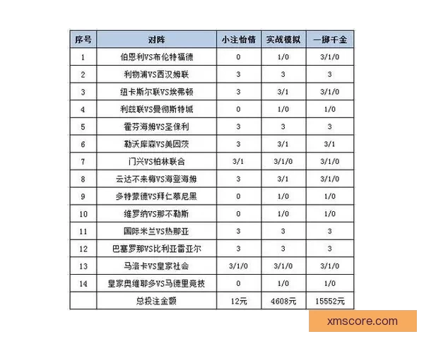 全新体育竞猜平台全面解析投注技巧与玩法攻略