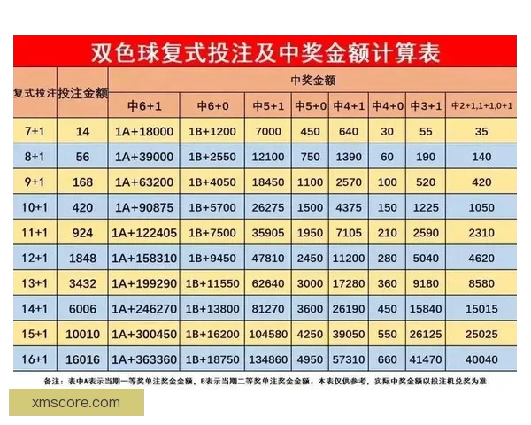 体育竞猜投注深度解析与实战策略分享助你提升投注技巧与胜率