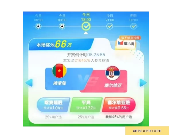 世界杯竞猜胜负全攻略让你轻松掌握比赛走势与投注技巧