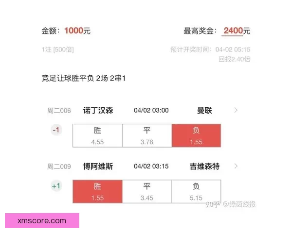 精准体育赛事竞猜推荐，全面分析胜负走势与投注策略