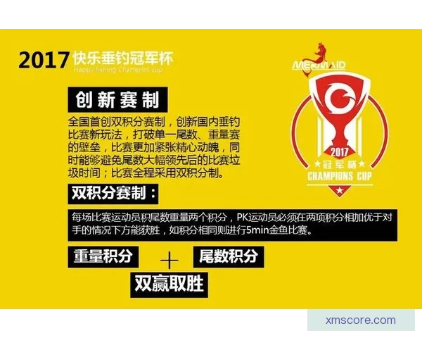 掌握最新体育赛事资讯尽享专业竞猜平台全面攻略