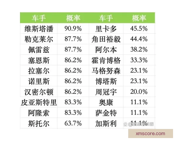 2026世界杯竞猜赔率分析与各队夺冠概率详细解读