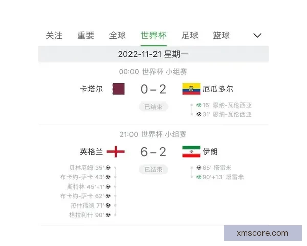 世界杯精彩竞猜赛事全程直播即时比分与精彩瞬间呈现